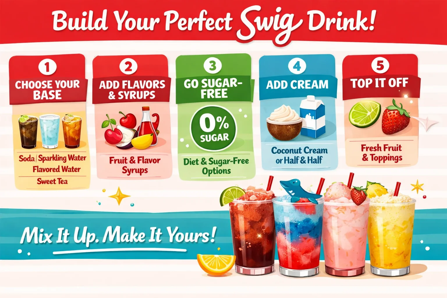 Swig Menu Customization