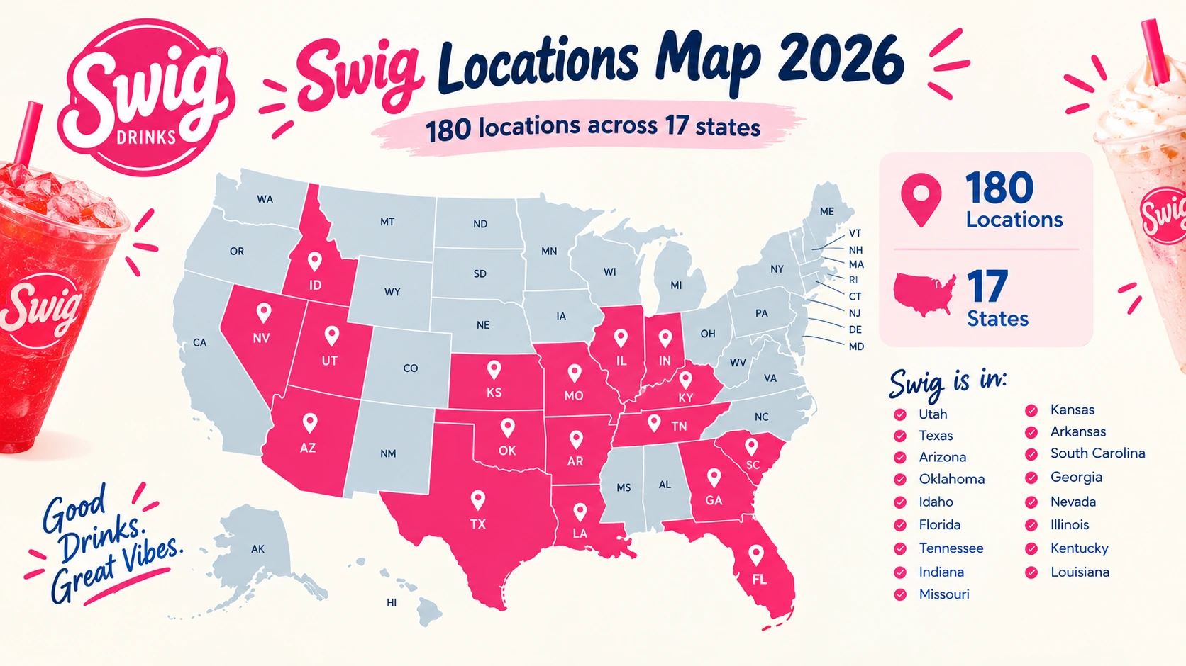 Swig map