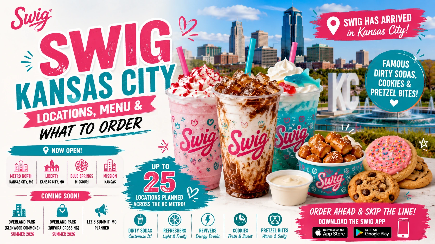 Swig Kansas City locations with menu highlights and recommended dishes for an enjoyable dining experience.